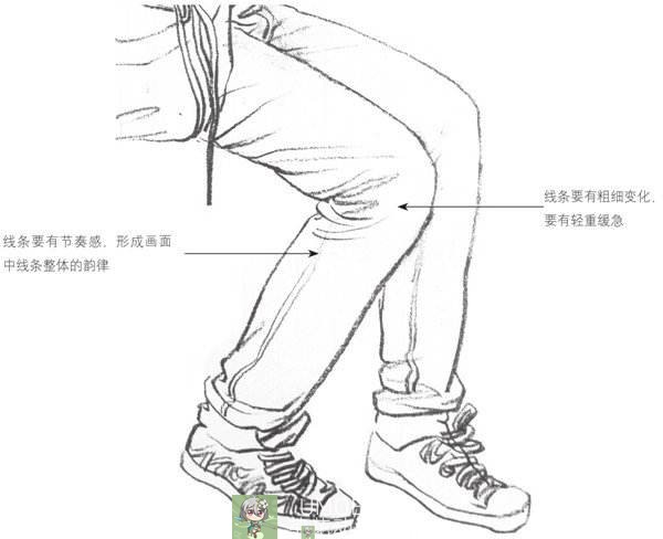关节弯曲绘画技巧